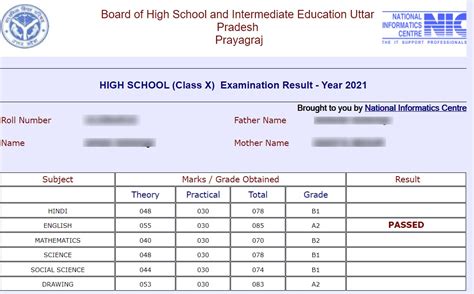 up board result 2021